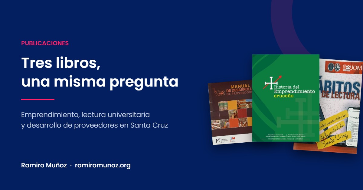 Portadas de los tres libros de Ramiro Muñoz